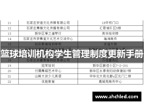 篮球培训机构学生管理制度更新手册